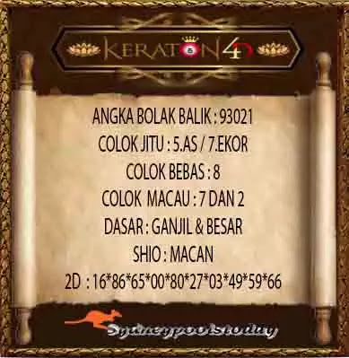 Kode Syair Sdy Hari Ini 28 September 2021 - Keraton4D