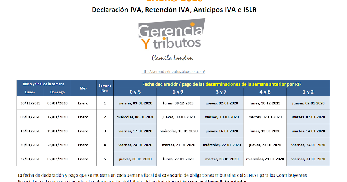 Fechas de declaración IVA, Retención IVA, Anticipos IVA e ISLR del
