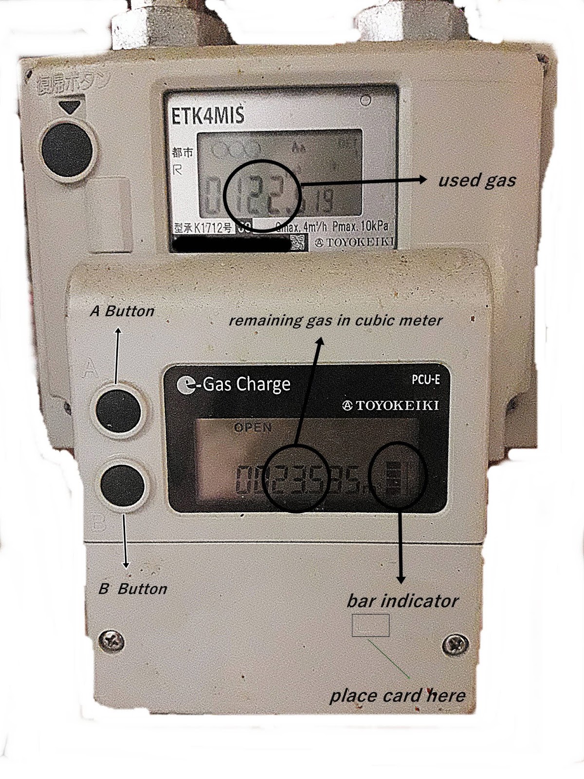Focus Bangladesh Blog How To Recharge Titas Gas Prepaid Meter