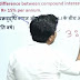 SSC CGL 2018 Tier I - Questions asked in all shifts and all days