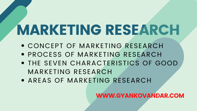 marketing research subject definition