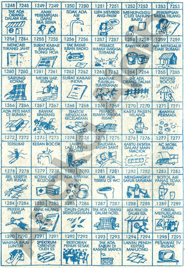 83 Buku Mimpi 4D Terlengkap Bergambar Buku Tafsir Mimpi Togel 2021