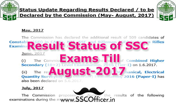 [Notice] SSC Exams Result Status Till August-2017 By SSC - PDF- SSC Officer