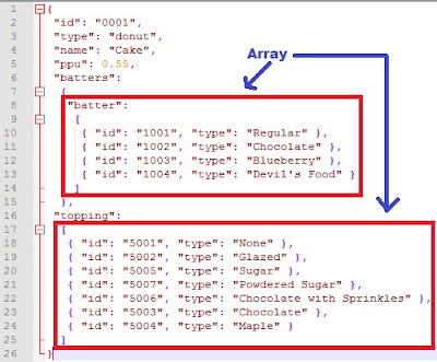 Flattening the JSON file by using ADF Data Flow