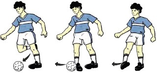 Gerakan kaki ketika bola tepat menyentuh kaki pada saat mengontrol menggunakan kaki bagian dalam adalah