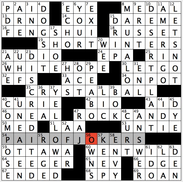 Rex Parker Does the NYT Crossword Puzzle: Pagoda placement consideration /  TUE 4-5-16 / Fluffy trio / Climate features of equatorial countries /  Speckled steed / Anaheim nine on scoreboard / Savior in popular parlance