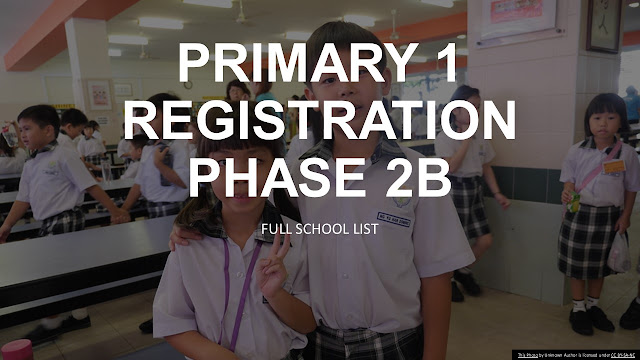 Primary School Registration 2021 : Phase 2B Balloting Full School List