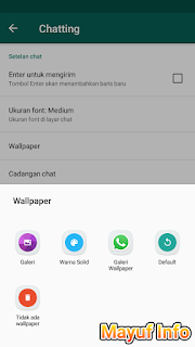 Cara Merubah Wallpaper Atau Background Chat Whatsapp Android Terbaru