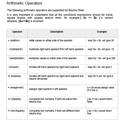 Operator in shell scripting | Online Networks Solution