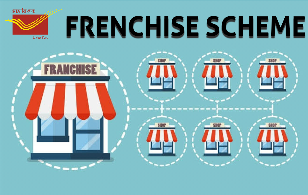 Complete details about Franchise Outlet @ Post Offices | PO Tools
