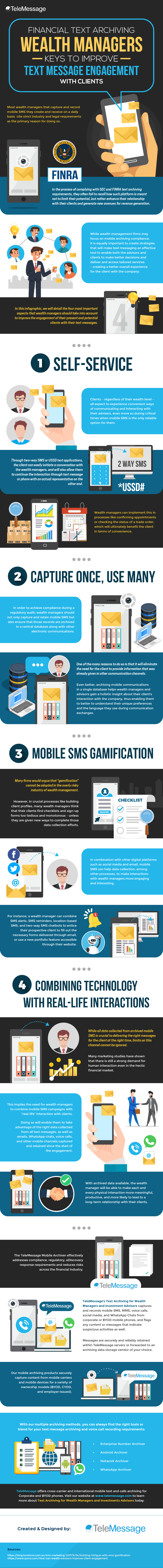 Financial Text Archiving – Wealth Managers Keys to Improve Text Message Engagement with Clients #infographic