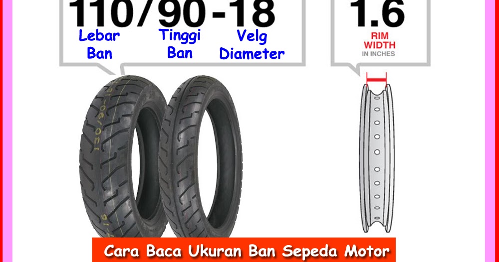 Inilah Cara Baca Ukuran Ban Sepeda Motor Yang Benar, motomu.blogspot