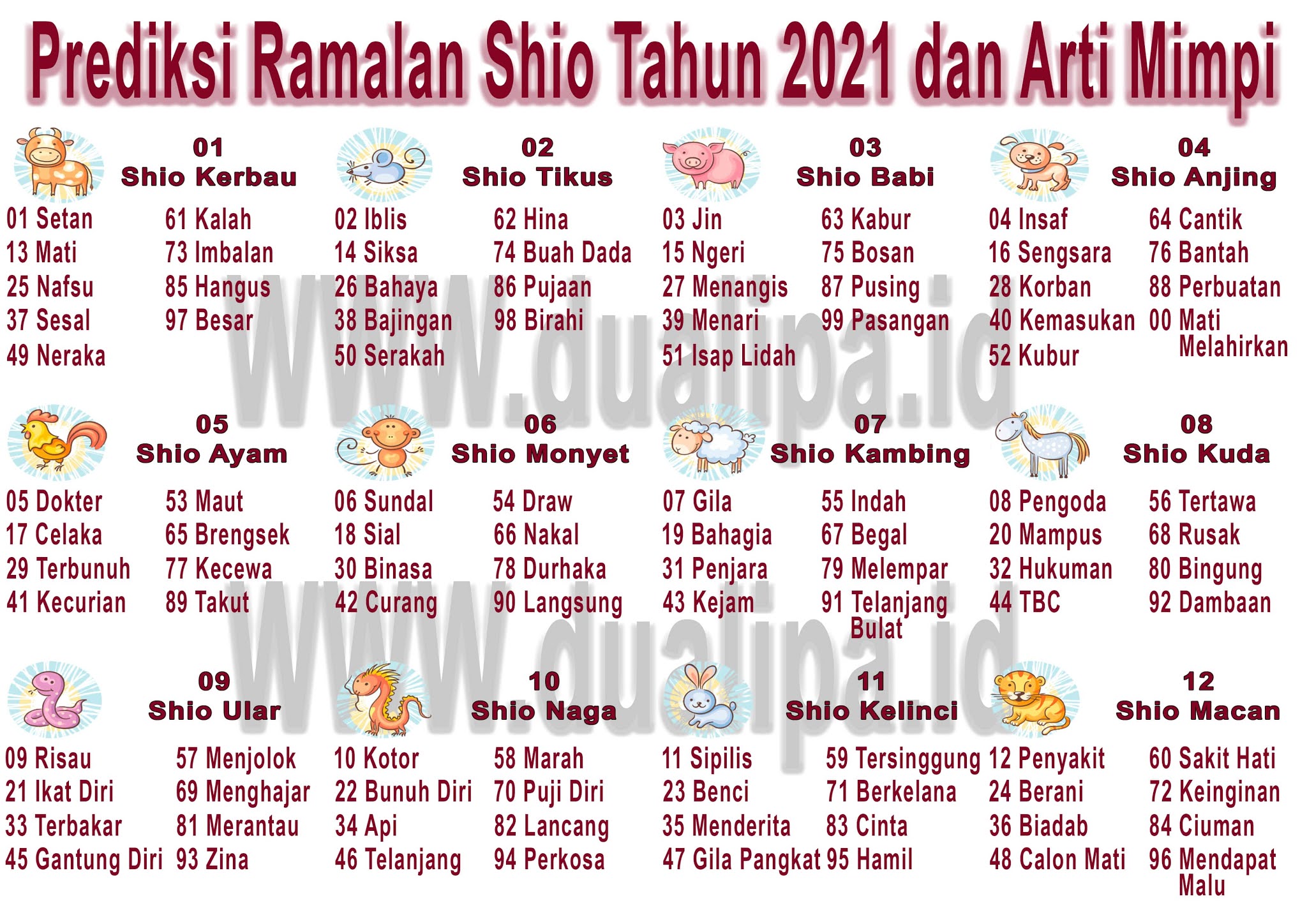 20 Angka mimpi shio