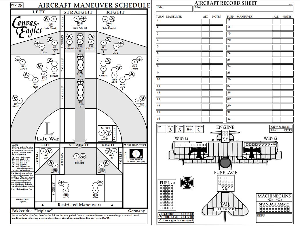 Wargames modernos España. Canvas eagles.