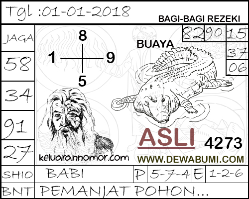 Bocoran Togel Dewa Bumi Senin 01 Januari 2018 Prediksi Togel