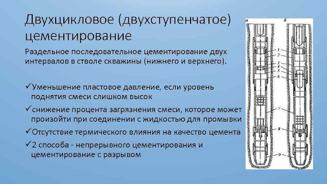 Что такое u tube эффект. Смотреть фото Что такое u tube эффект. Смотреть картинку Что такое u tube эффект. Картинка про Что такое u tube эффект. Фото Что такое u tube эффект