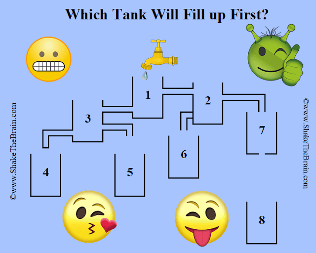 8-Tank Water Puzzle: Test Your IQ and Observation Skills