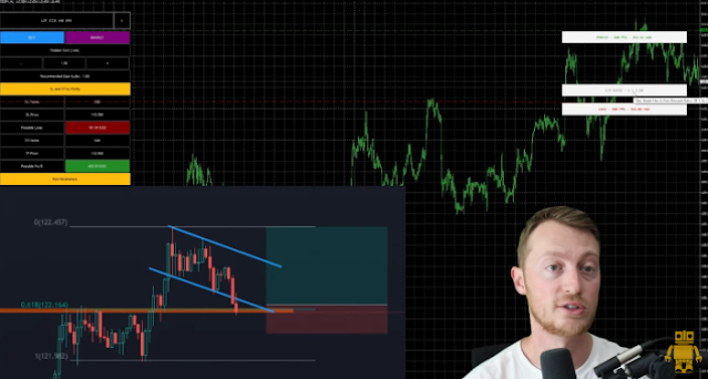What Are Forex Indicators in the First Place? What Are Forex Indicators in the First Place?