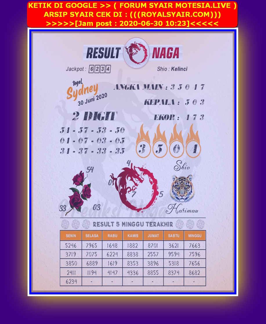 1 New Message Kode Syair Sydney 30 Juni 2020 Forum Syair Togel Hongkong Singapura Sydney