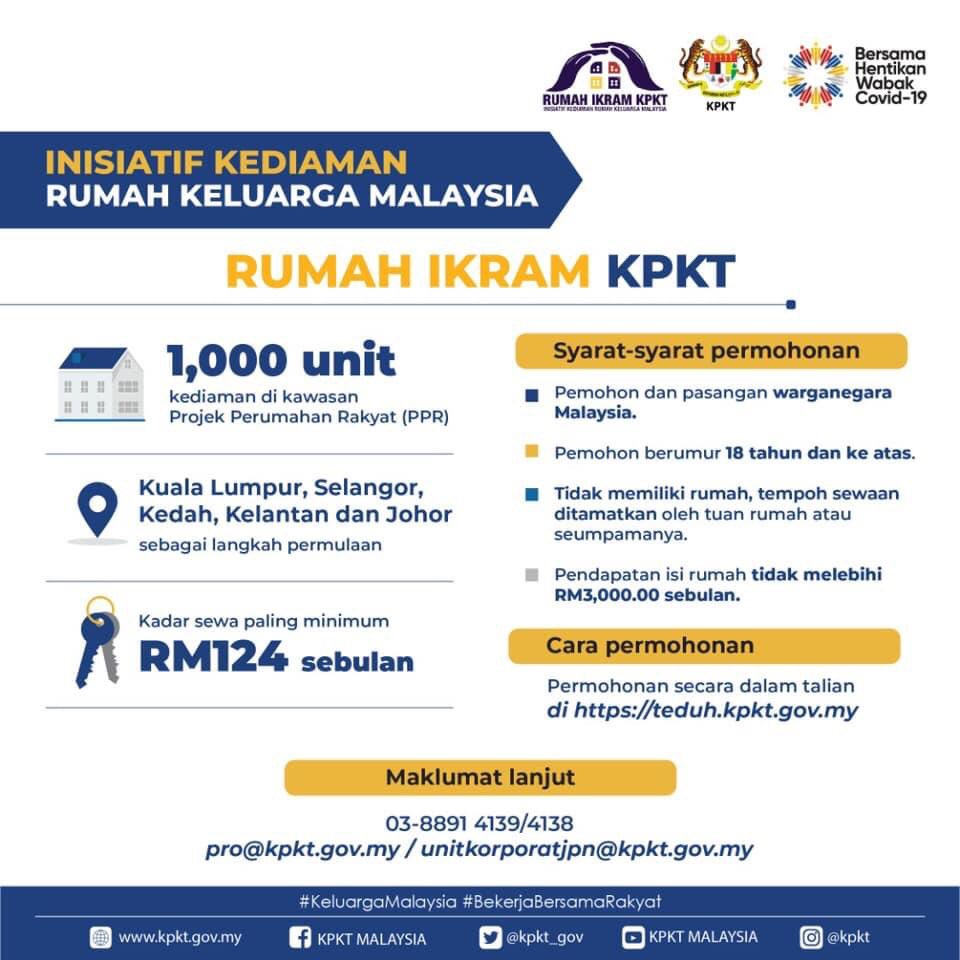 Rumah IKRAM KPKT: Permohonan Rumah PPR Serendah RM124 Sebulan