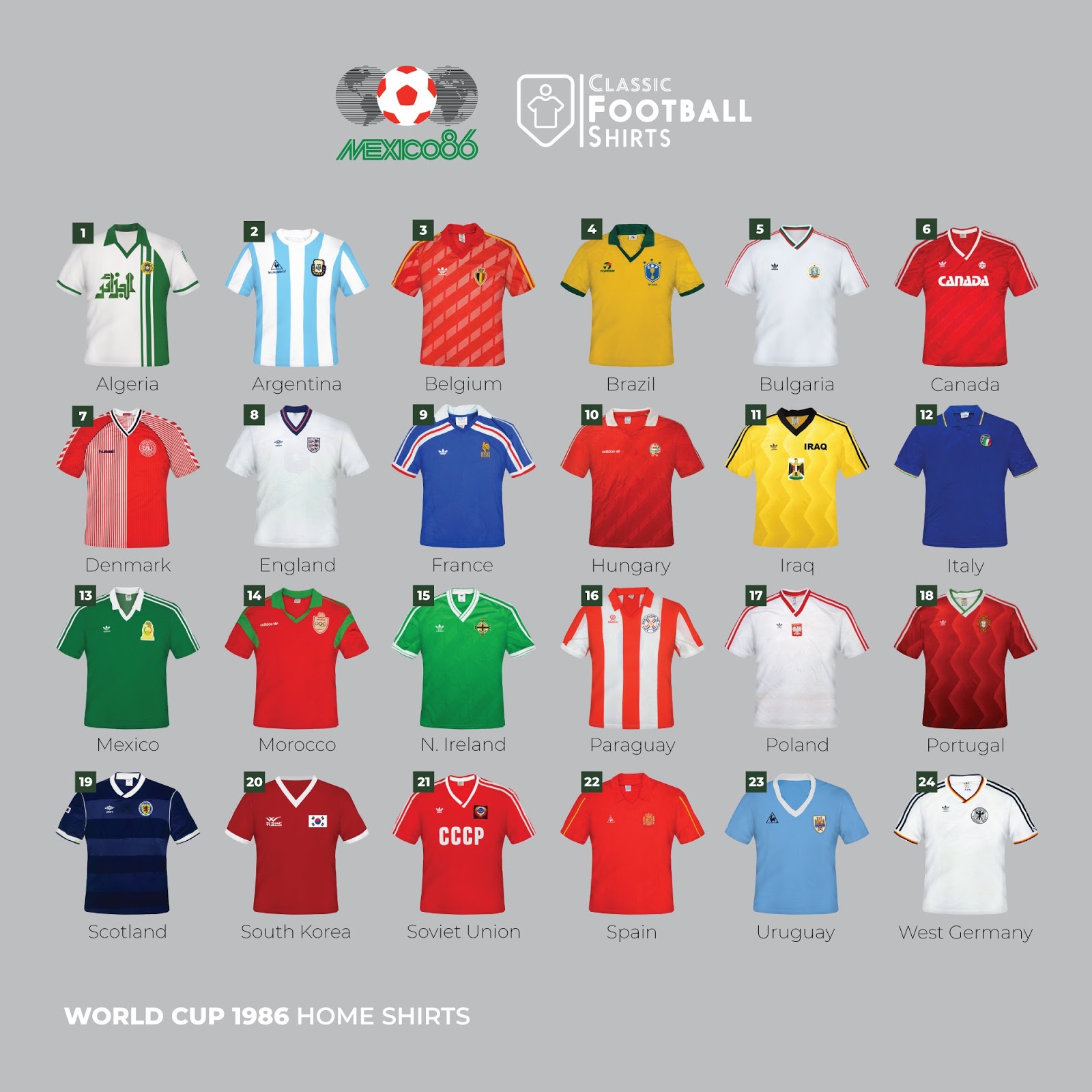 Beautiful - Here Are All 1986 World Cup Home Kits - Footy ...