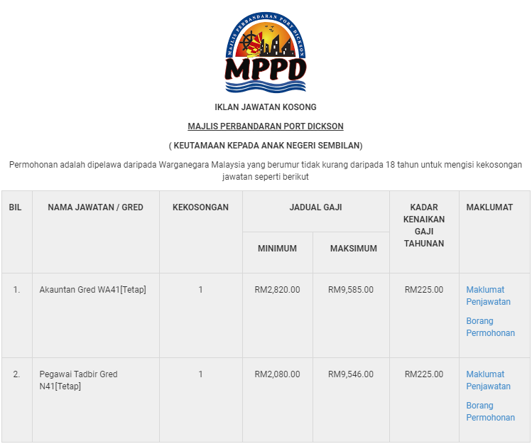 Jawatan Kosong Terkini Di Majlis Perbandaran Port Dickson Appjawatan Malaysia