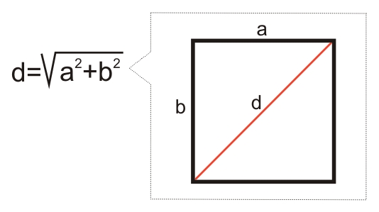 Cómo calcular la diagonal de un cuadrado con Pitágoras