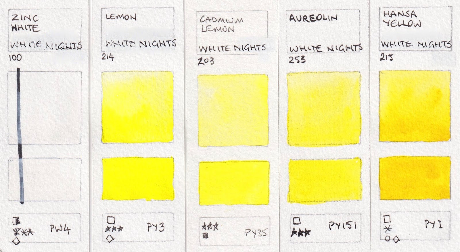 White Nights Colour Chart