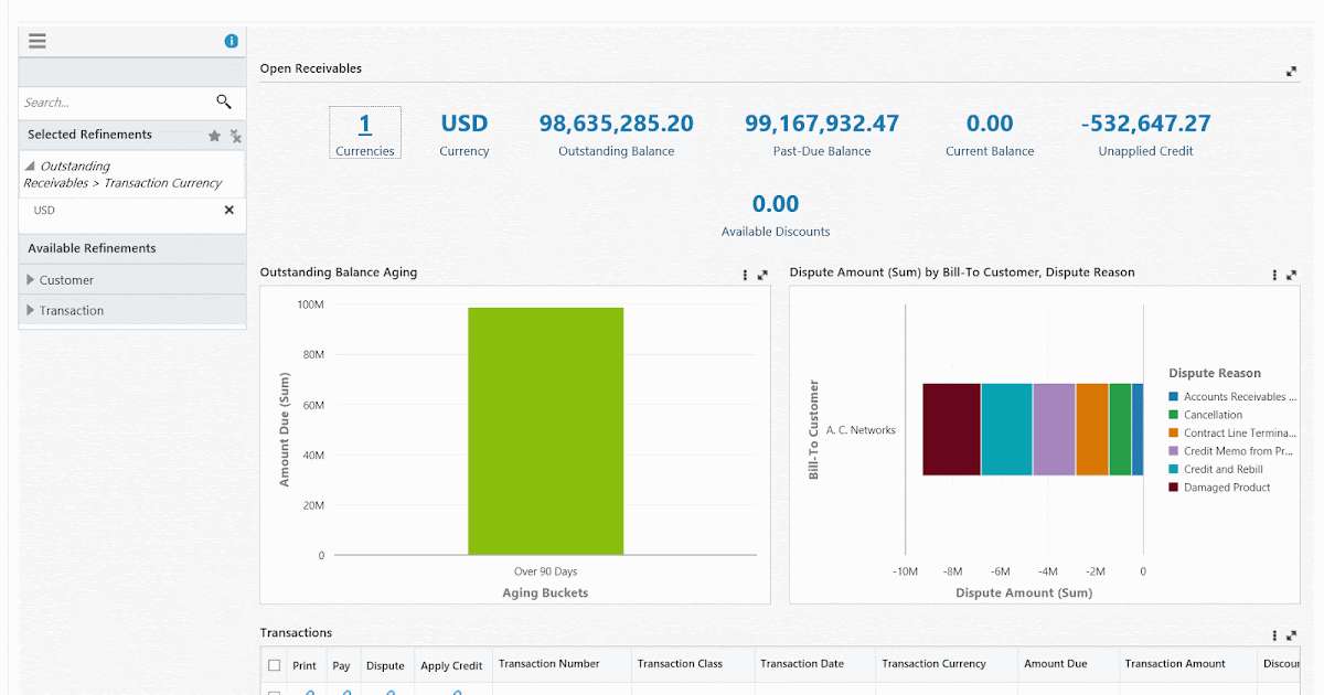 Bizinsight Consulting Blog Oracle iReceivables Enterprise Command Center for EBS (ECC)