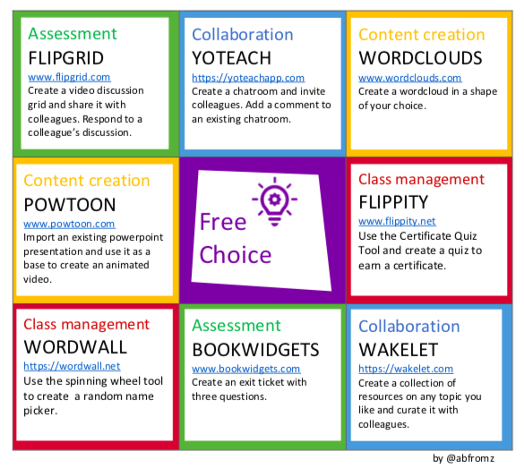 Choice Boards for Learning & Student Engagement