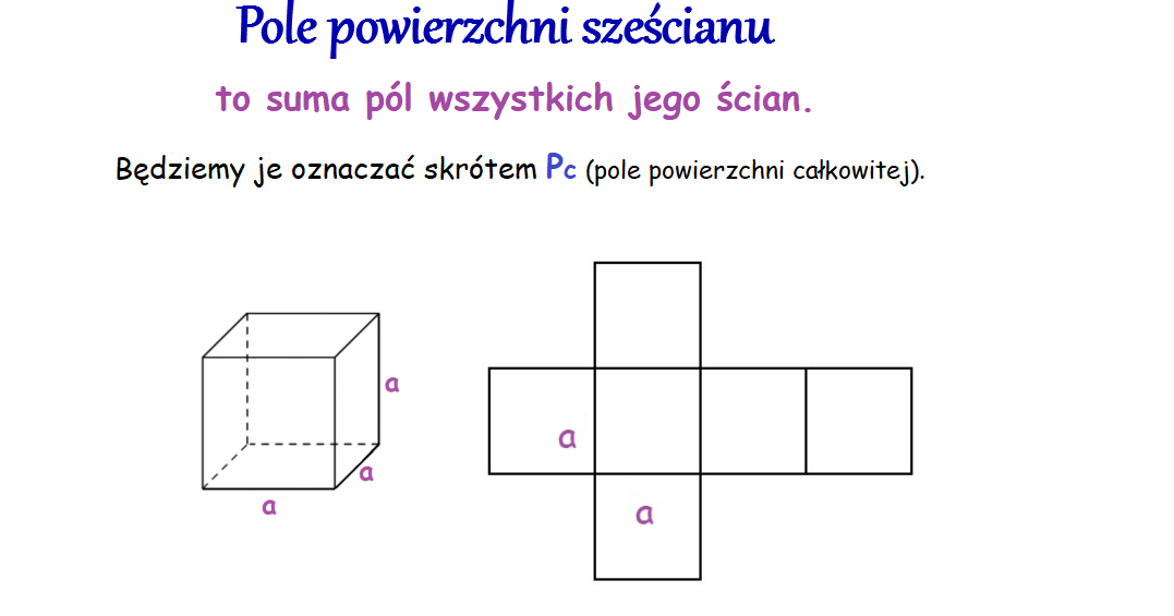 Pole Powierzchni Całkowitej Sześcianu Wzór matma nie gryzie: 32. Pole powierzchni sześcianu.