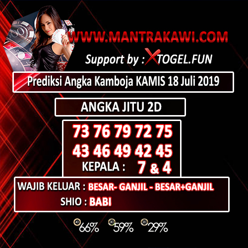Shio Kamboja Belajar Shio Kamboja Belajar