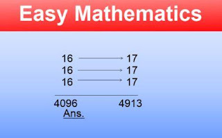 compound interest compound interest,compound interest formula,compound interest questions,compound interest tricks