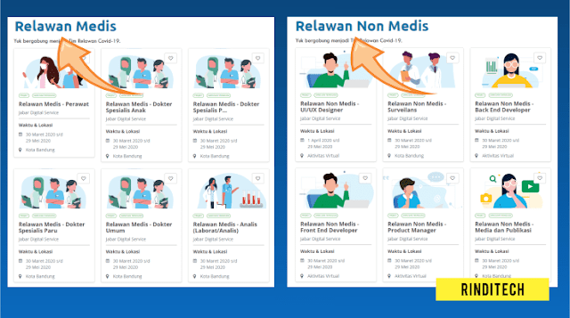 Cara Daftar Menjadi Relawan Menghadapi COVID-19 di Jawa ...
