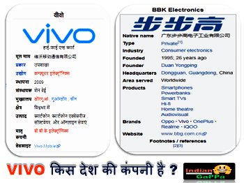 vivo-kis-desh-ki-company-hai