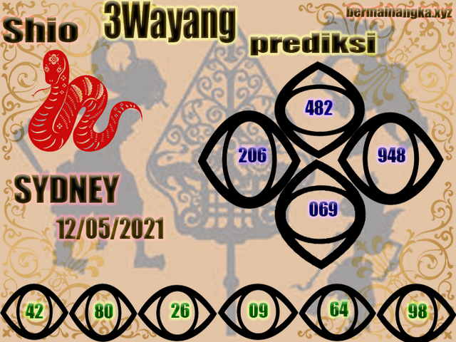 PREDIKSI SYDNEY COJEEL