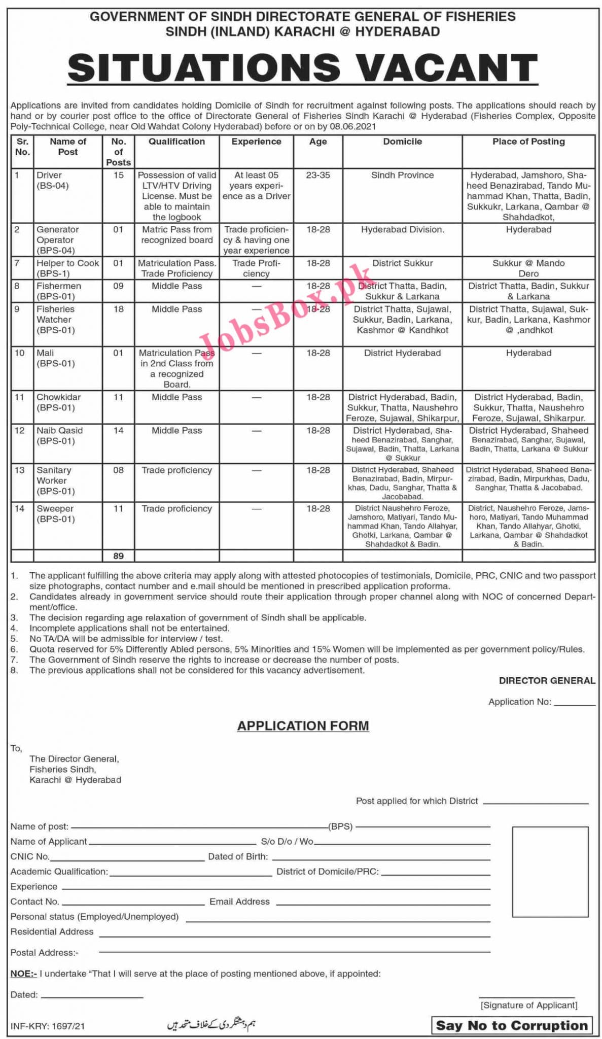 Livestock and Fisheries Department Sindh Jobs 2021 for BPS-01 to BPS-04