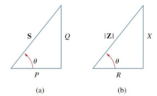 Complex Power Formula Complex Power Formula