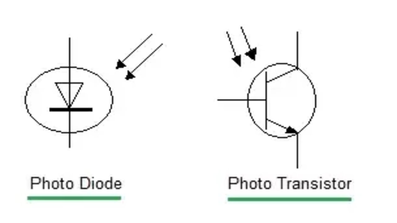 Perbedaan Antara Photodioda dan Phototransistor TAMBOENMAN