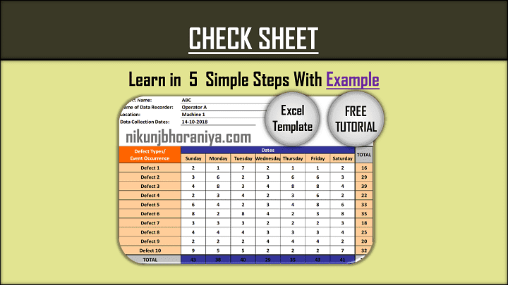 Check Sheet in 7 QC Tools  Different Types  Excel Template