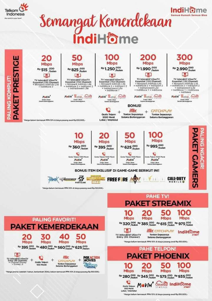 Indihome Cirebon Langsung Pasang Indihome Sukabumi Langsung Pasang