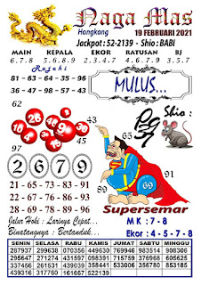 Prediksi Hk 19 Februari 2021 Keraton