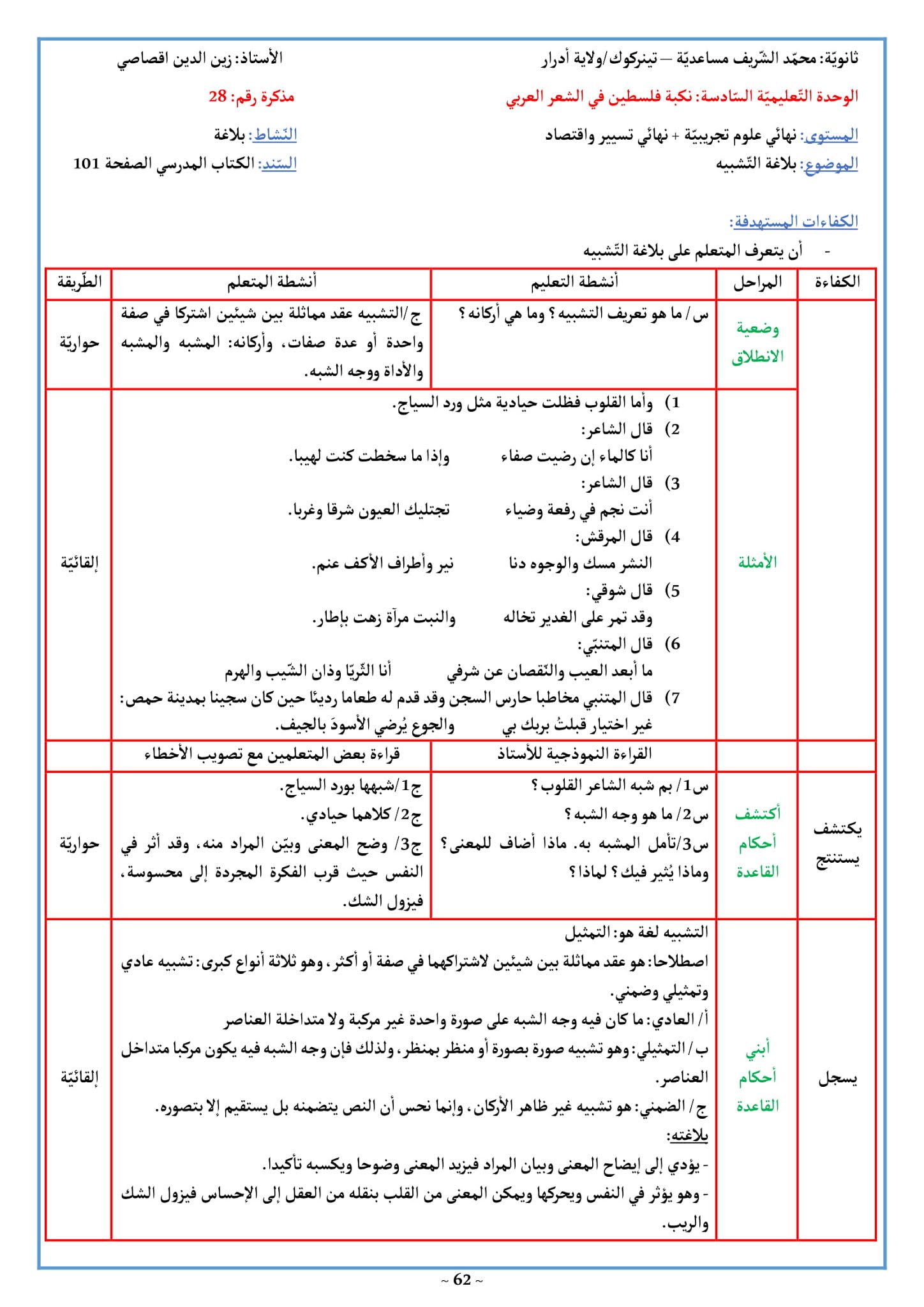 تحضير درس بلاغة التشبيه 3 ثانوي علمي