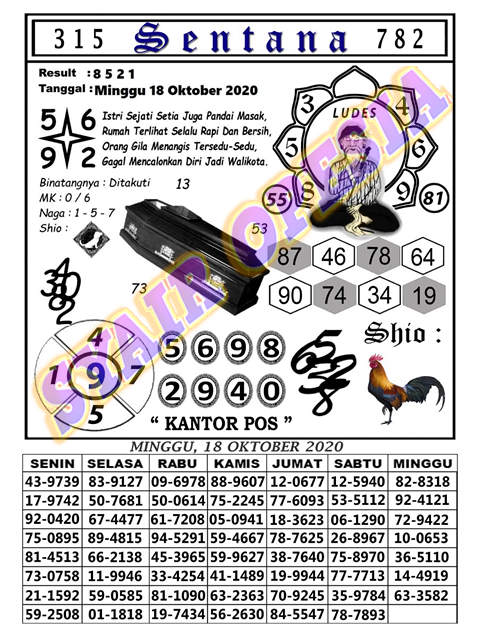 Syair Hk Hari Ini 2020 Keraton