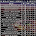 PREDIKSI PERTANDINGAN BOLA TANGGAL 04 – 05 AGUSTUS 2019