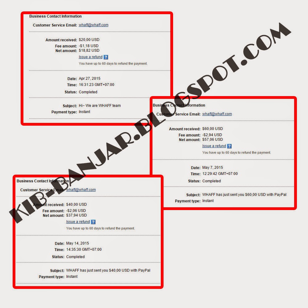 Menuai Dollar dari Bisnis Online: Panduan Lengkap untuk Pemula hingga Mahir