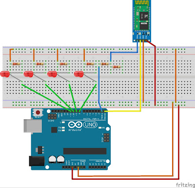 BİLİŞİM KİTABI: Lesson 15 - LED Control via Bluetooth with C#