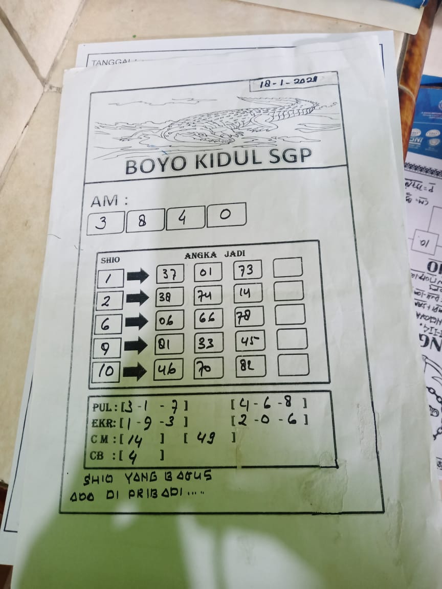 TOGEL TERPERCAYA ASIKTOTO