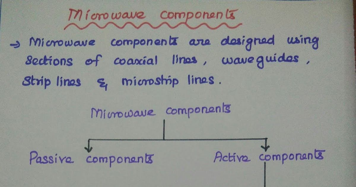 Microwave Passive and Active Components