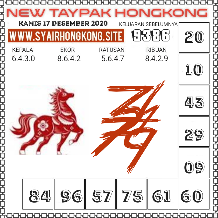 Syair Togel Hongkongpools 17 Desember 2020. Syair Terlengkap hari ini